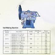 Nail Making Machine (Nail Making M hine)