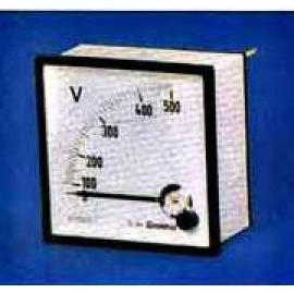 PANEL METER (PANEL METER)