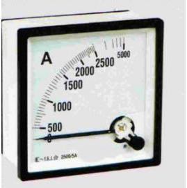 Ammeter (Ampremtre)