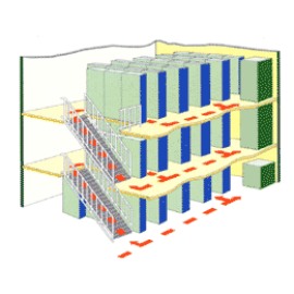 mobile shelving system (systme de rayonnage mobile)