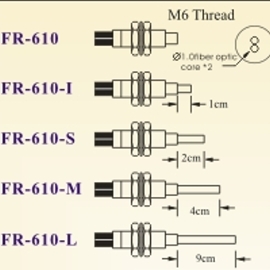 Fiber optics sensor (Capteur à fibre optique)