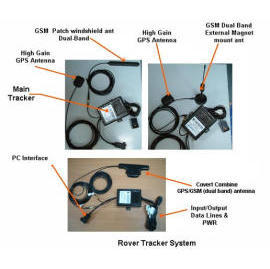 Rover ~ AVL System (Rover ~ AVL система)