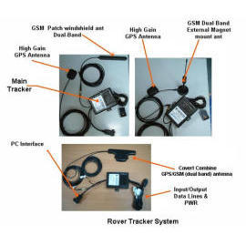 Rover ~ AVL System (Rover ~ AVL System)