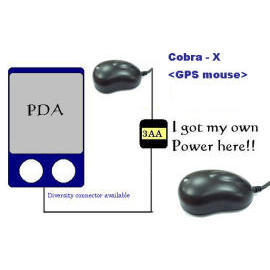 Cobra-X ~ GPS Receiver (Cobra-X ~ Récepteur GPS)