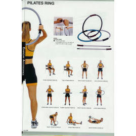 Pilates Ring (Пилатес кольцо)