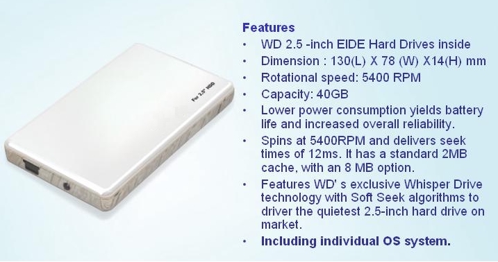 2.5``External HDD Drive (2.5``External HDD Drive)