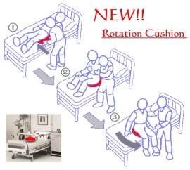 Rotary Cushion (Rotary Cushion)