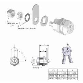 Cam Locks (Cam Замки)