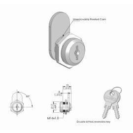 Cam Locks (Cam Замки)