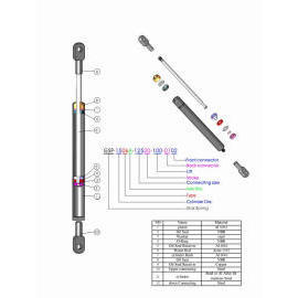 Gas Spring (Gas Spring)