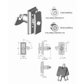 Handle Locks (Handle Locks)