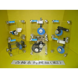 Can Series Module (Может Series Module)