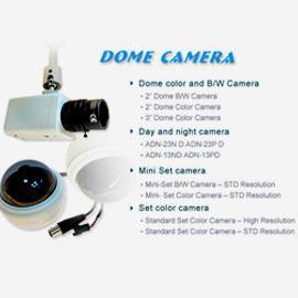 CCTV Camera (CCTV Camera)