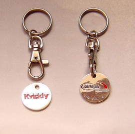 Trolley Coin Keychains (Trolley Coin Portes-cl)