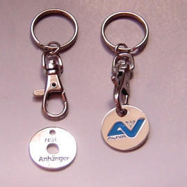 Trolley Coin Keychains (Trolley Coin Portes-cl)