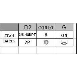 ST-4281