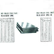 MZ-3 Hot Rolled Steel Sheet & Cold Rolled Steel Sheet (MZ-3 de tôle d`acier laminé à chaud & Cold Rolled Steel Sheet)