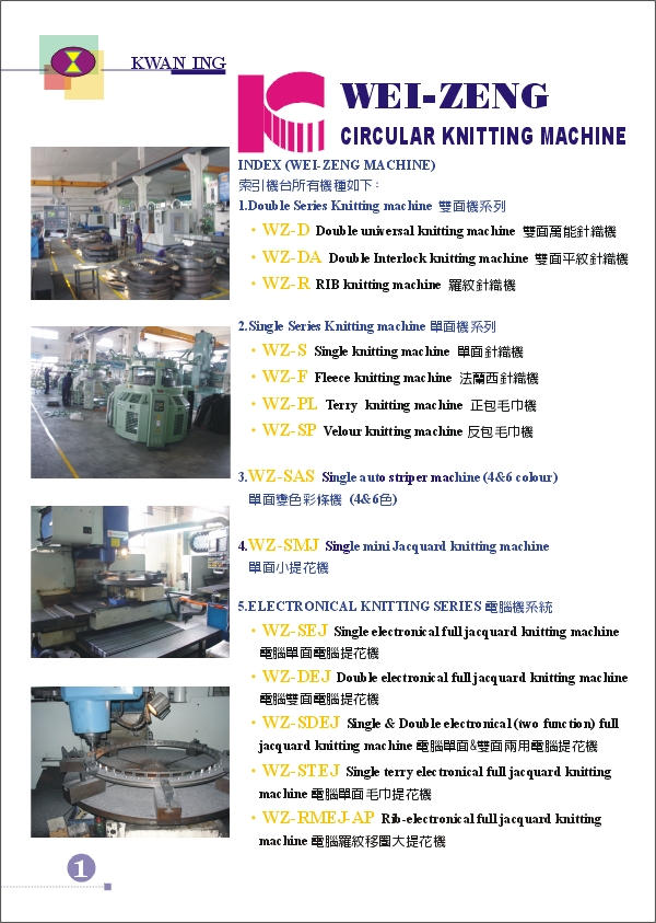 (2) WEI-ZENG MACHINE INDEX