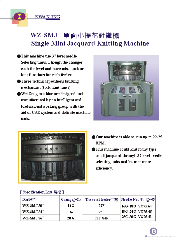 (9) WEI-ZENG SINGLE MINI JACQUARD KNITTING MACHINE