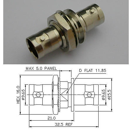 COAXIAL CONNECTOR,Coaxial (CONNECTEUR COAXIAL, Coaxial)