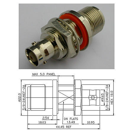 COAXIAL CONNECTOR,Coaxial (Коаксиальный разъем, коаксиальный)