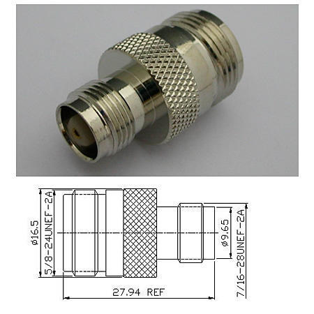 COAXIAL CONNECTOR,Coaxial (CONNECTEUR COAXIAL, Coaxial)