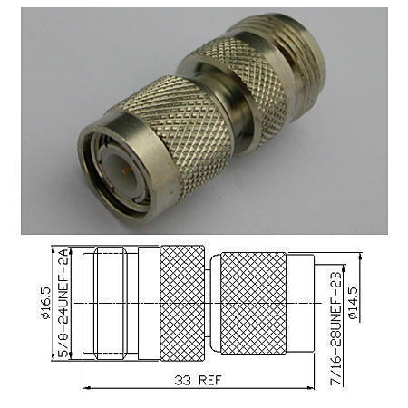 COAXIAL CONNECTOR,Coaxial (CONNECTEUR COAXIAL, Coaxial)