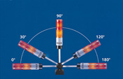 J. Signal Light/ Signal lamp/ Signal lighting-- EL Series (J. светового сигнала / Индикатор / сигнал освещение - EL серия)