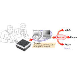 Internet Handfree USB Phone 2710