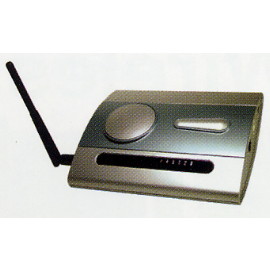 Dual-band Access Point (Два диапазона точка доступа)