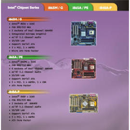 Intel Chipset Series