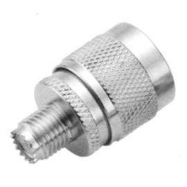 MINI-UHF CONNECTORS (MINI-UHF РАЗЪЕМЫ)