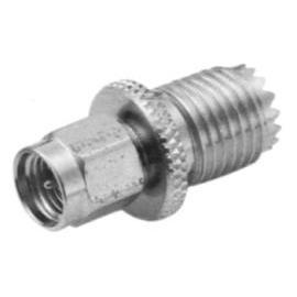 SMA CONNECTORS (Connecteurs SMA)