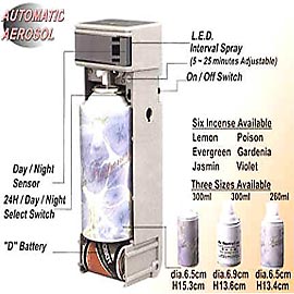 Aerosol Freshener, Tissue Dispenser, Soap Dispenser (Aérosol Rafraîchisseur, Tissue Dispenser, Distributeur de savon)