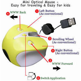 Mini Optical Mouse (Mini Optical Mouse)