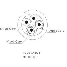 4C2S Cable (4C2S Cable)