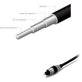 Optical Fiber Digital Cable (Optical Fiber Kabel Digital)