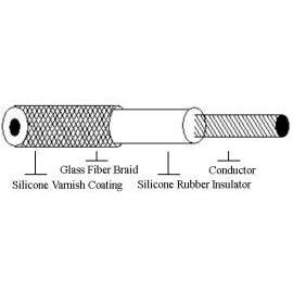 Silicone Rubber Cable (Câble en caoutchouc de silicone)