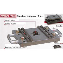 Manual Pallet Changer with Base