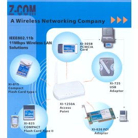 WIRELESS NETWORKING PRODUCTS (Беспроводные сети ТОВАРЫ)