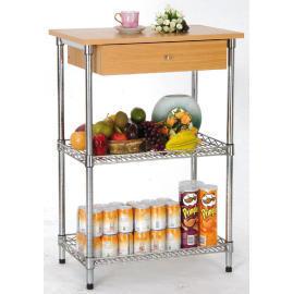 Serving Cart (Servir le panier)