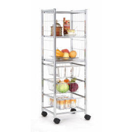 Serving Cart (Servir le panier)