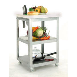 Serving Cart (Servir le panier)