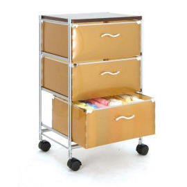 Movable Multi Chest (Movable Multi Chest)