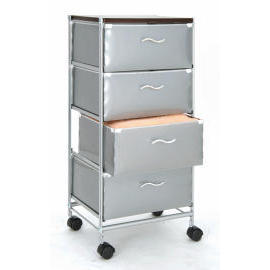 Movable Multi Chest (Movable Multi Chest)