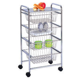 Serving Cart (Servir le panier)