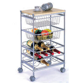 Wire Busket Cart