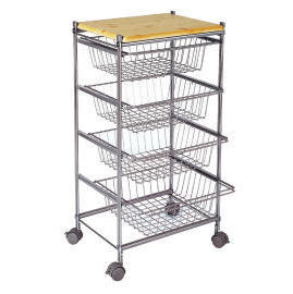 Wire Busket Cart