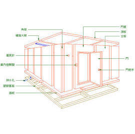 Assembly type refrigeration room (Вид сборки холодильной комнате)