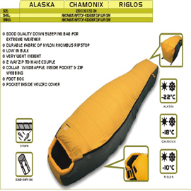 SLEEPING BAG